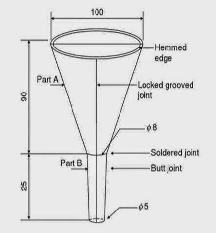 funnel making in sheet metal|deer feeder funnel design.